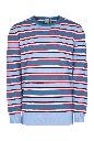 Dior Homme Knit multi stripe