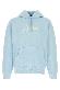 Polo Ralph Lauren Knit-sweatshirt