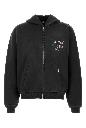 Represent Private members zip throu